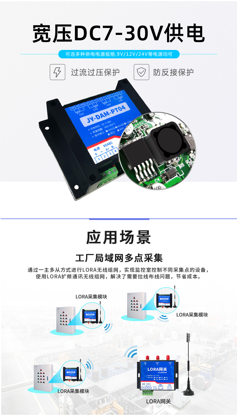 LoRaTC04 LoRa無線測溫模塊應(yīng)用場景