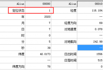 關(guān)于GPS1000常見問題