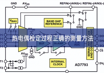 熱電偶檢定過程正確的測(cè)量方法