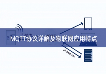 MQTT協(xié)議詳解及物聯(lián)網(wǎng)應(yīng)用特點