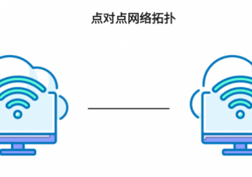 LoRa點(diǎn)對點(diǎn)通信的架構(gòu)優(yōu)點(diǎn)