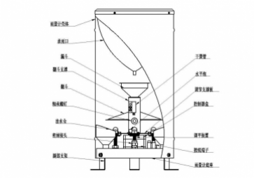 雨量傳感器的原理及應(yīng)用