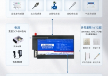 遠程控制模塊如何幫助智能家居實現(xiàn)遠程控制？