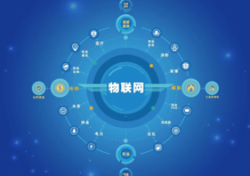 傳感網(wǎng)與物聯(lián)網(wǎng)是一樣的嗎？