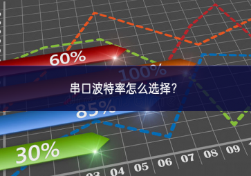 串口波特率怎么選擇？