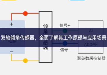 雙軸傾角傳感器，全面了解其工作原理與應(yīng)用場景