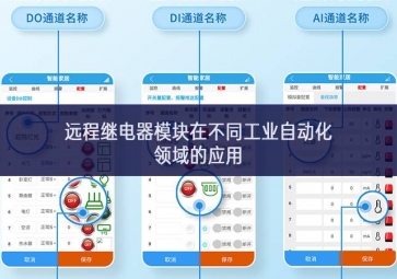 遠程繼電器模塊在不同工業(yè)自動化領(lǐng)域的應(yīng)用