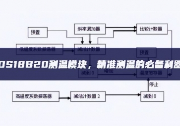 DS18B20測溫模塊，精準測溫的必備利器