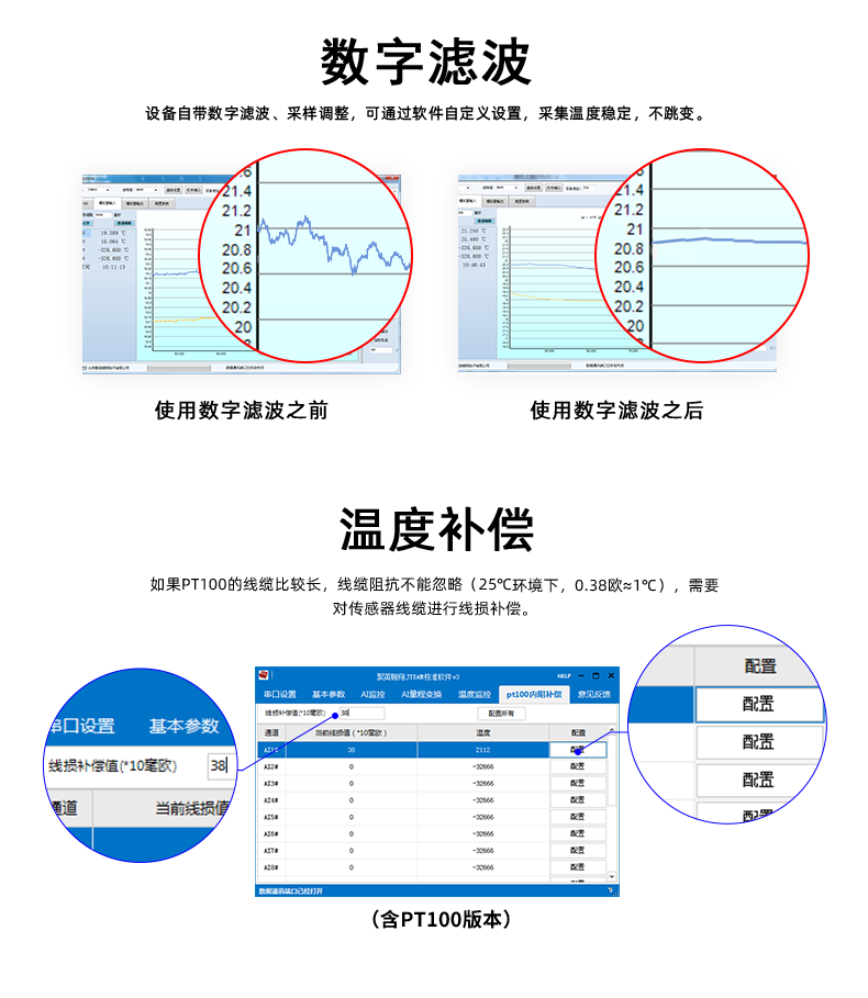 DAMT0222-MT 云平臺 云系列網(wǎng)絡(luò)版 數(shù)字濾波