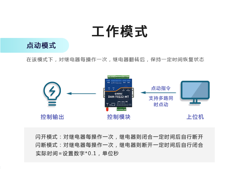 DAMT0222-MT 云平臺 云系列網(wǎng)絡(luò)版 工作模式